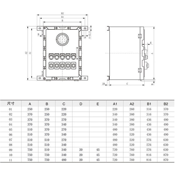 CZ1442-1防爆控制箱 CZ1442-1防爆控制箱